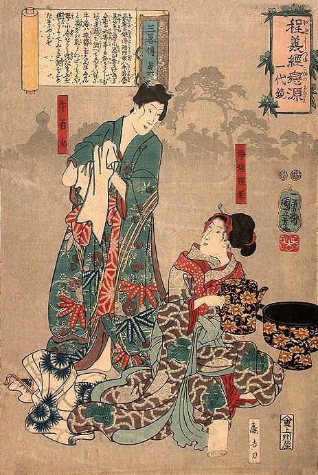 Kuniyoshi Project
